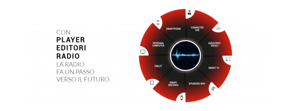 la radio fa un passo verso il futuro